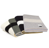 Siempre Recycled Alpaca Throw -