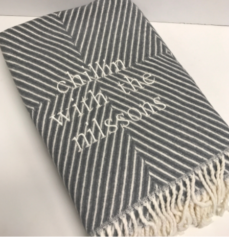 Personalized Throw Blanket